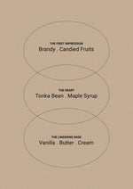 Load image into Gallery viewer, Limited Edition Smith & Co
Brandy Fruits
Hand & Nail Pomade