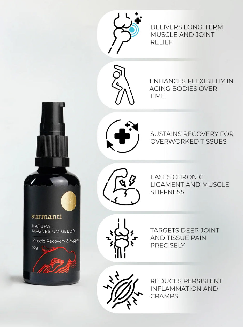 Magnesium Muscle Recovery Travel Gel - 50g Targets Deep Muscle & Joint Pain at The Source*