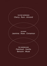 Load image into Gallery viewer, Limited Edition Smith &amp; Co
Maraschino Cherry
Hand &amp; Nail Pomade
