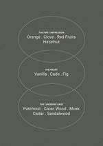 Load image into Gallery viewer, Limited Edition Smith &amp; Co
Pistachio Crème
Hand &amp; Nail Pomade
